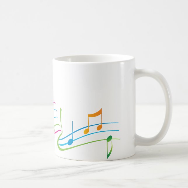 Caneca De Café Arte musical (Direita)