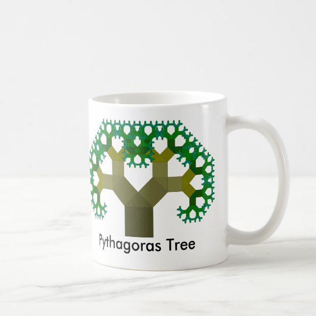 Caneca De Café Árvore de Pythagoras (Direita)