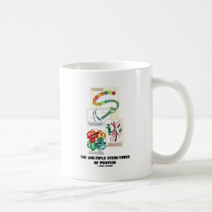 Caneca De Café As estruturas múltiplas da proteína