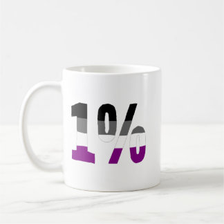 Caneca De Café Asexuality: 1%