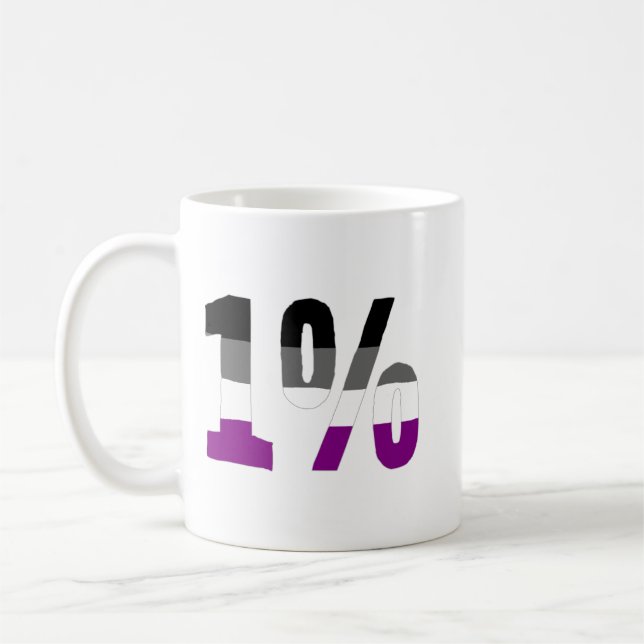 Caneca De Café Asexuality: 1% (Esquerda)