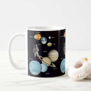 Caneca De Café Astronauta de Mug Planetas Espaciais
