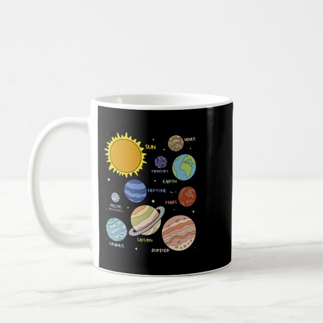 Caneca De Café Astronomia Planetas Astronomiais Universos Ciência (Esquerda)