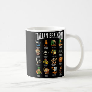 Caneca De Café Bailarina Italiana Ino Personagem Meme Mix Brainro