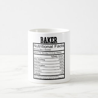 Caneca De Café Baker