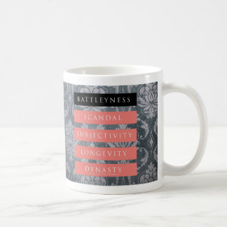 Caneca De Café Battleyness! , Modelado