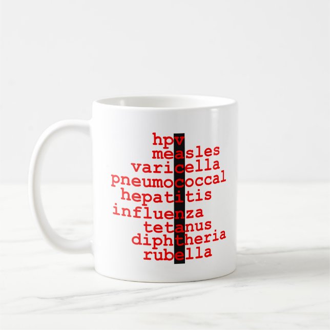 Caneca De Café Bebidas vacinadas (Esquerda)