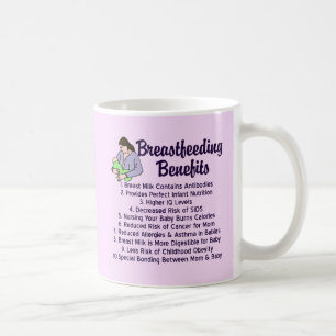 Caneca De Café Benefícios amamentando