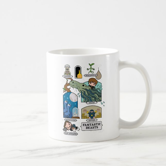Caneca De Café Bestas De Cartoons Em Habitats (Direita)