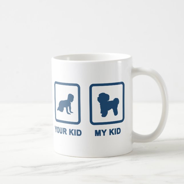 Caneca De Café Bichon Frise (Direita)