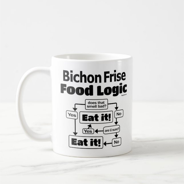 Caneca De Café Bichon Frise Comida Logic (Esquerda)