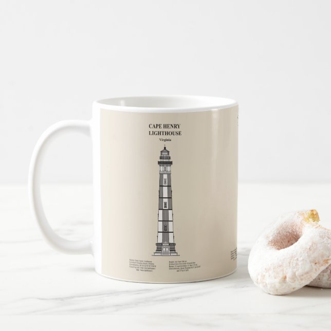 Caneca De Café Cabo Henry Lighthouse - Virgínia - SBD (Com Donut)