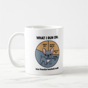 Caneca De Café Cachorrinho Francês Café Abraços Infográfico Engra