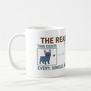 Caneca De Café Cachorro Bulldog Francês Café Razão Infográfico Ca