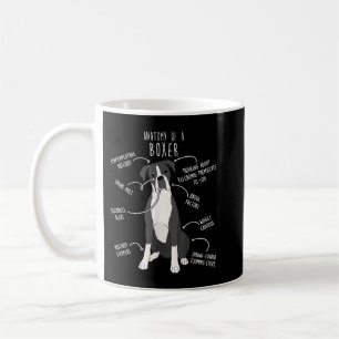 Caneca De Café Cachorro Cachorro Inverso Anatomia do Selo do Cach