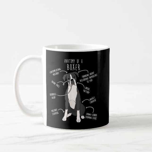 Caneca De Café Cachorro Cachorro Inverso Anatomia do Selo do Cach (Esquerda)
