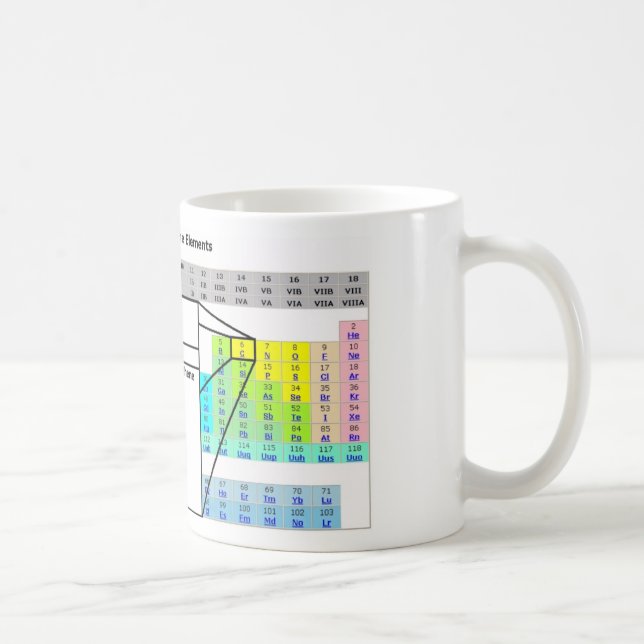 Caneca De Café Cafeína (Direita)