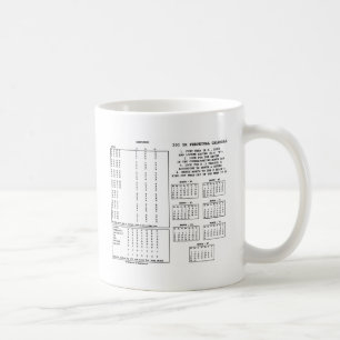 Caneca De Café Calendário Perpétuo De 300 Anos (Dia Da Semana)