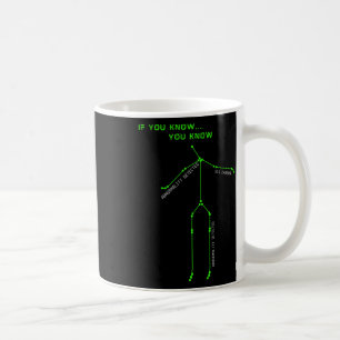 Caneca De Café Câmera Sls Caçadora De Fantasmas Coleta Homem Nove