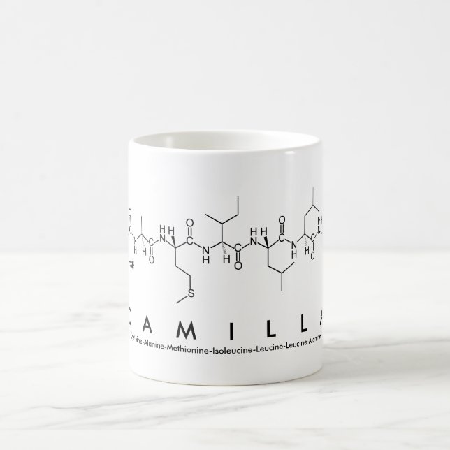 Caneca De Café Camilla peptide name mug (Centro)