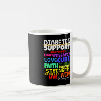 Caneca De Café Caminho do Mês de Apoio à Consciência da Diabetes