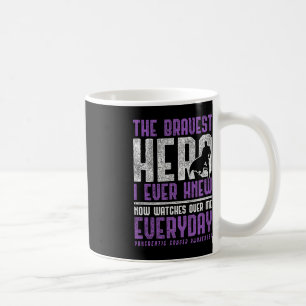 Caneca De Café Câncer de pâncreas Lutar Contra o Câncer de pâncre