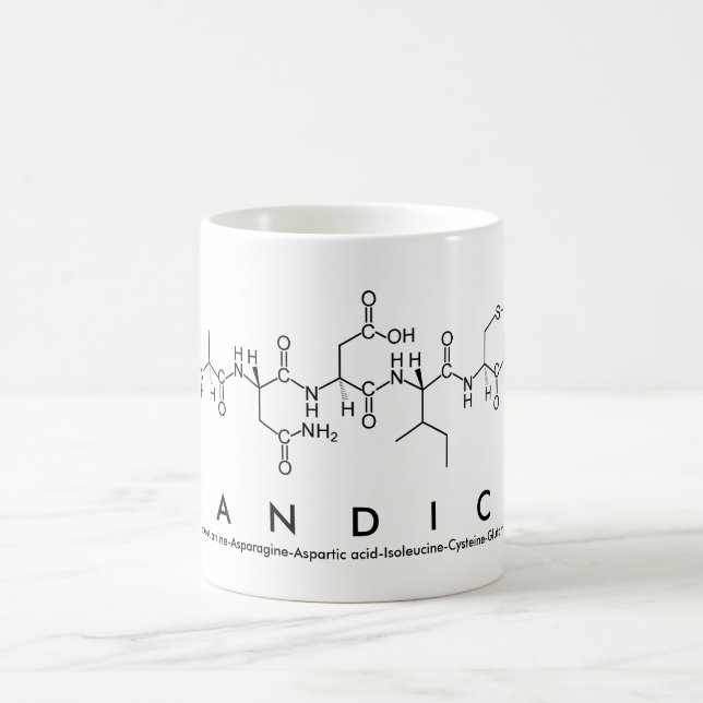 Caneca De Café Candice peptide name mug (Centro)
