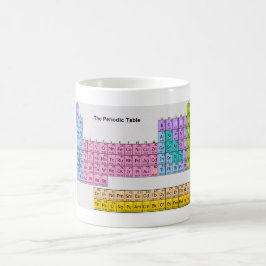 Caneca De Café "Caneca da mesa periódica"