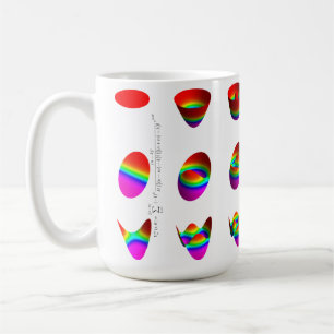 Caneca De Café caneca, mesa de polynomials de Zernike