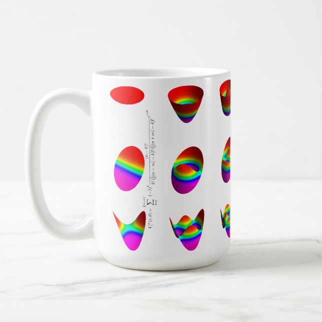 Caneca De Café caneca, mesa de polynomials de Zernike (Esquerda)