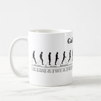Caneca De Café Caneta de Ciclo de Desvio