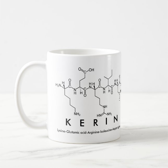 Caneca De Café Caneta de nome peptídico Kerin (Esquerda)
