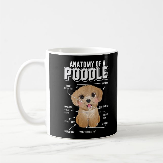 Caneca De Café Cão Engraçado Anatomia do Poodle (Esquerda)