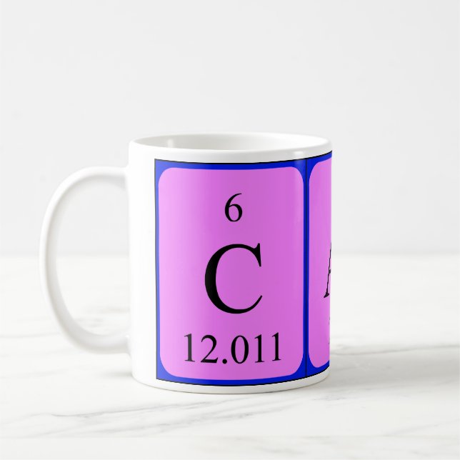 Caneca De Café Capturar o nome da mesa periódica (Esquerda)