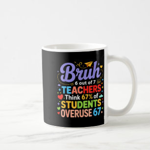 Caneca De Café Cara 6 de 7 professores acham que 67% dos alunos s