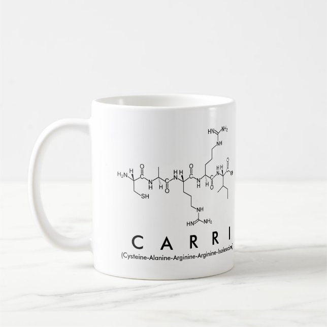 Caneca De Café Carri peptide (Esquerda)