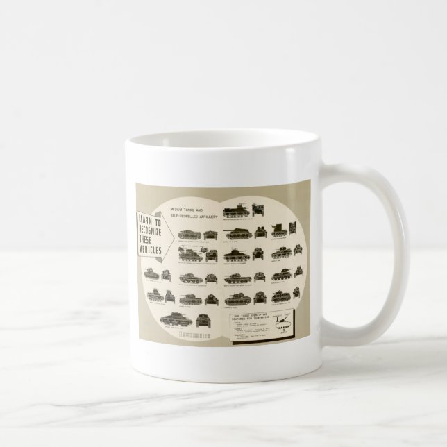 Caneca De Café Carros de combate médio da carta WWII da (Direita)