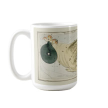 Carta Astronômica Antiga do Zodíaco de Capricórnio