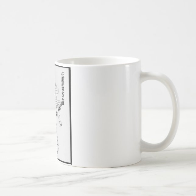 Caneca De Café Carta da medicina chinesa (Direita)