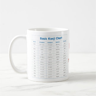 Caneca De Café Carta japonesa da cor & do Kanji (afeição)