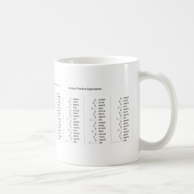 Caneca De Café Carta matemática de equivalentes da fração decimal (Direita)