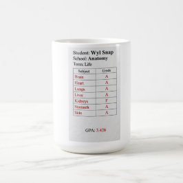 Caneca De Café Cartão de Notas