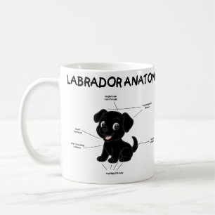 Caneca De Café Cartoon Anatomia Engraçada do Labrador Retriever