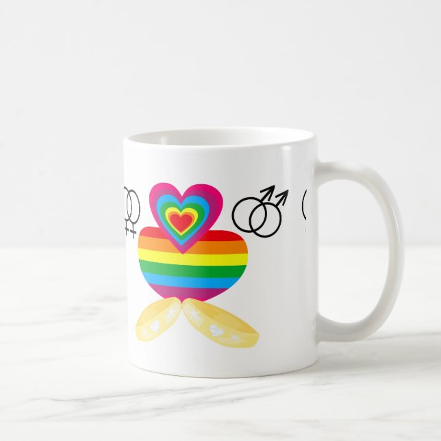Caneca De Café casamento gay (Direita)