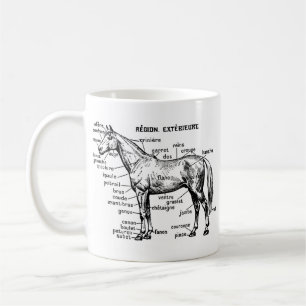 Caneca De Café Cavalo