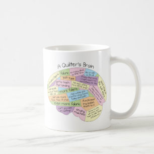 Caneca De Café Cérebro de Quilter