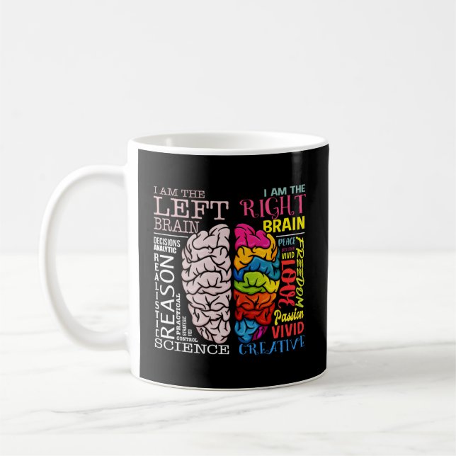 Caneca De Café Cérebro P Neurociência Cérebro Esquerda E Direita (Esquerda)