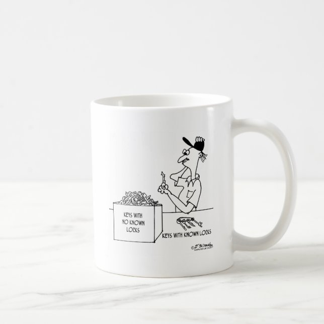 Caneca De Café Chaves sem fechamentos conhecidos (Direita)