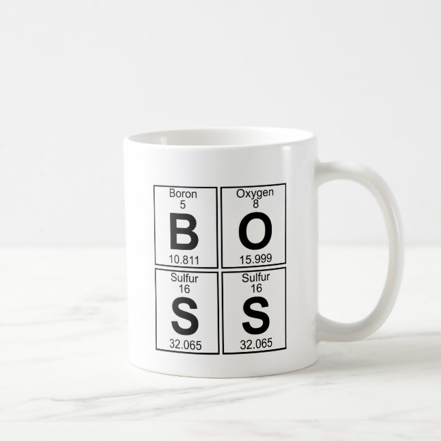 Caneca De Café CHEFE (boss) - cheio (Direita)