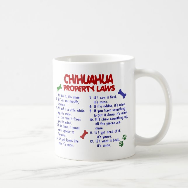 CANECA DE CAFÉ CHIHUAHUA PL2 (Direita)
